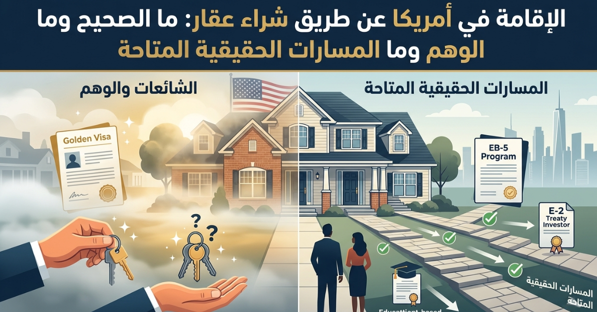 الإقامة في أمريكا عن طريق شراء عقار